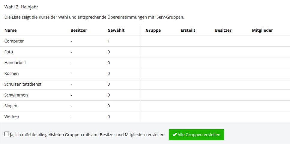 Screeenshot: Kurswahlergebnisse in IServ-Gruppen übertragen